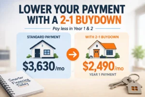 2-1 Buydown Explained: What It Is and How It Can Lower Your Payment - Post